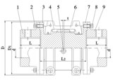  JSS型雙法蘭聯(lián)接型聯(lián)軸器