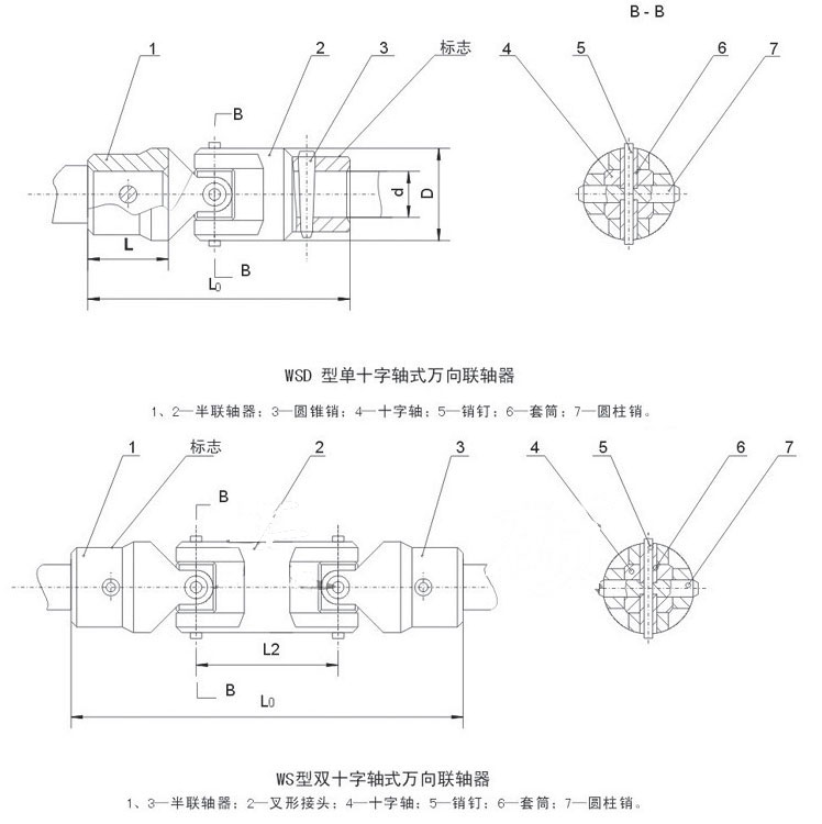 WS、WSD小型十字軸萬向聯(lián)軸器