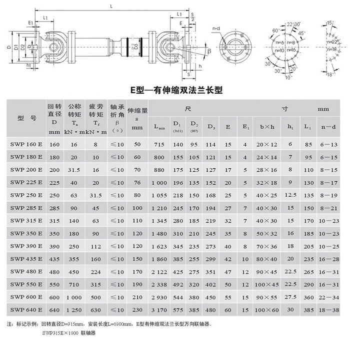 SWP-E型－無(wú)伸縮短型萬(wàn)向聯(lián)軸器