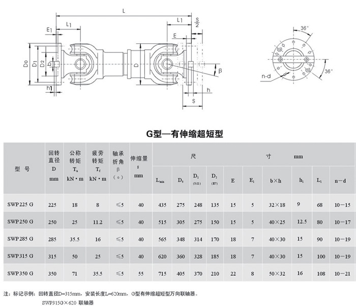 SWP-G型－無(wú)伸縮短型萬(wàn)向聯(lián)軸器