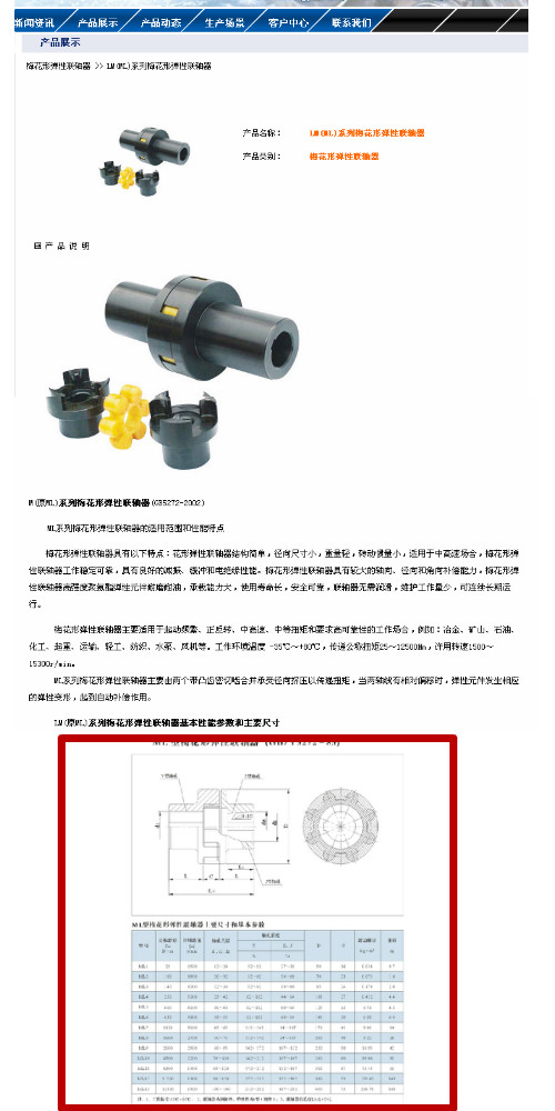 梅花聯(lián)軸器參數(shù)